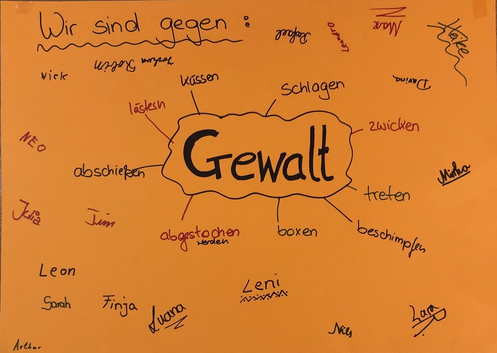 Warum ist Gewaltprävention für Kinder wichtig? - Heike Meier